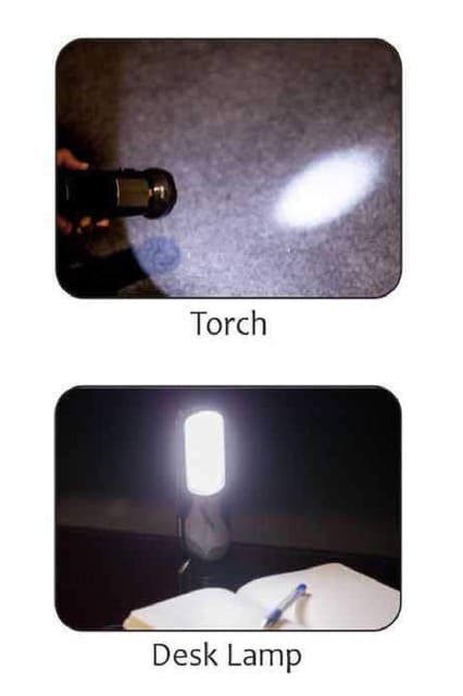 FUZO Table Light Torch & Reading Light ARTR TGZ 288 BLACK